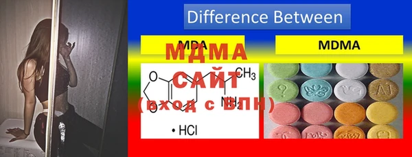 эйфоретик Горняк